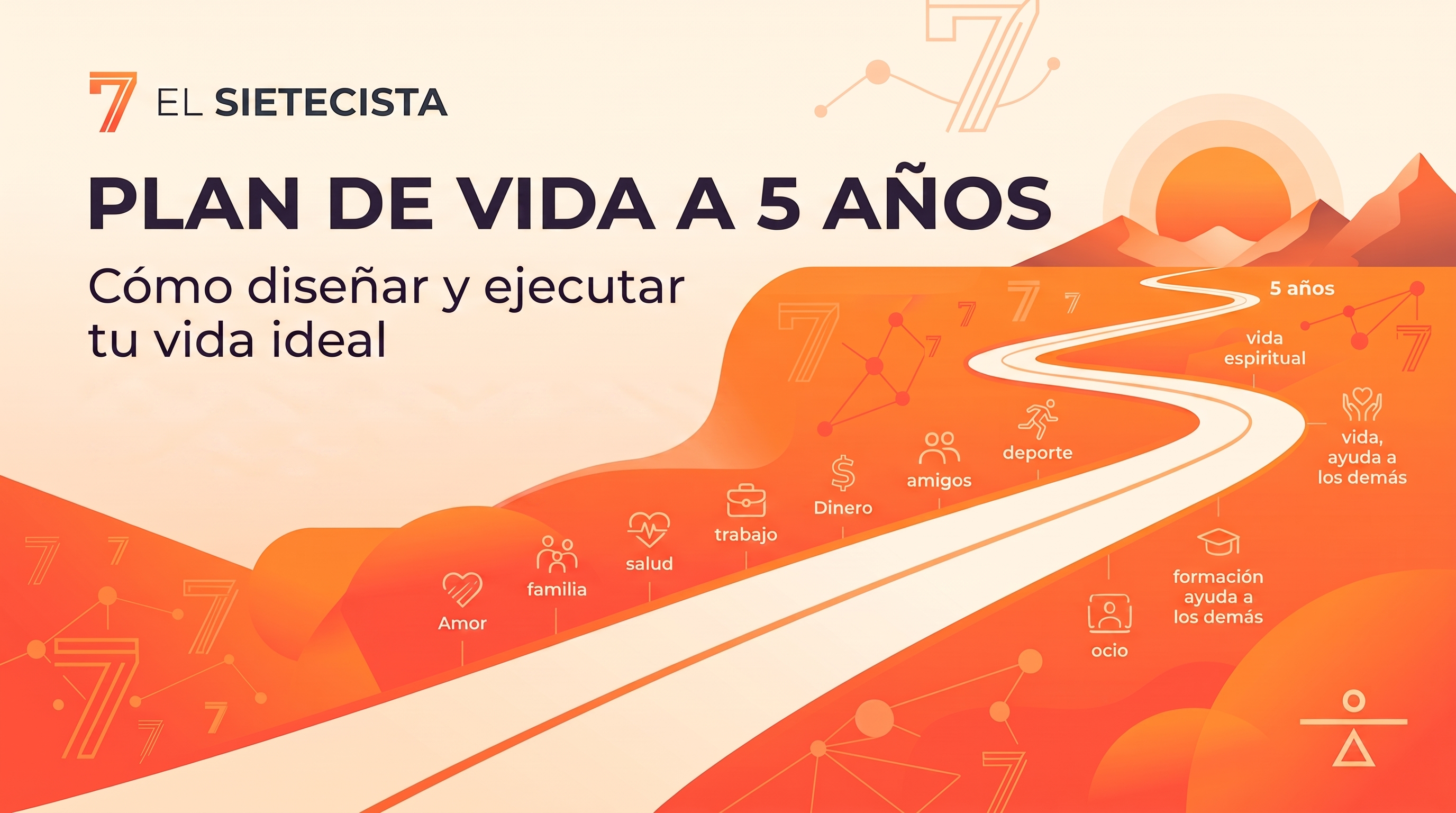 Portada del Seminario Plan de Vida a 5 Años: cómo diseñar y ejecutar tu vida ideal